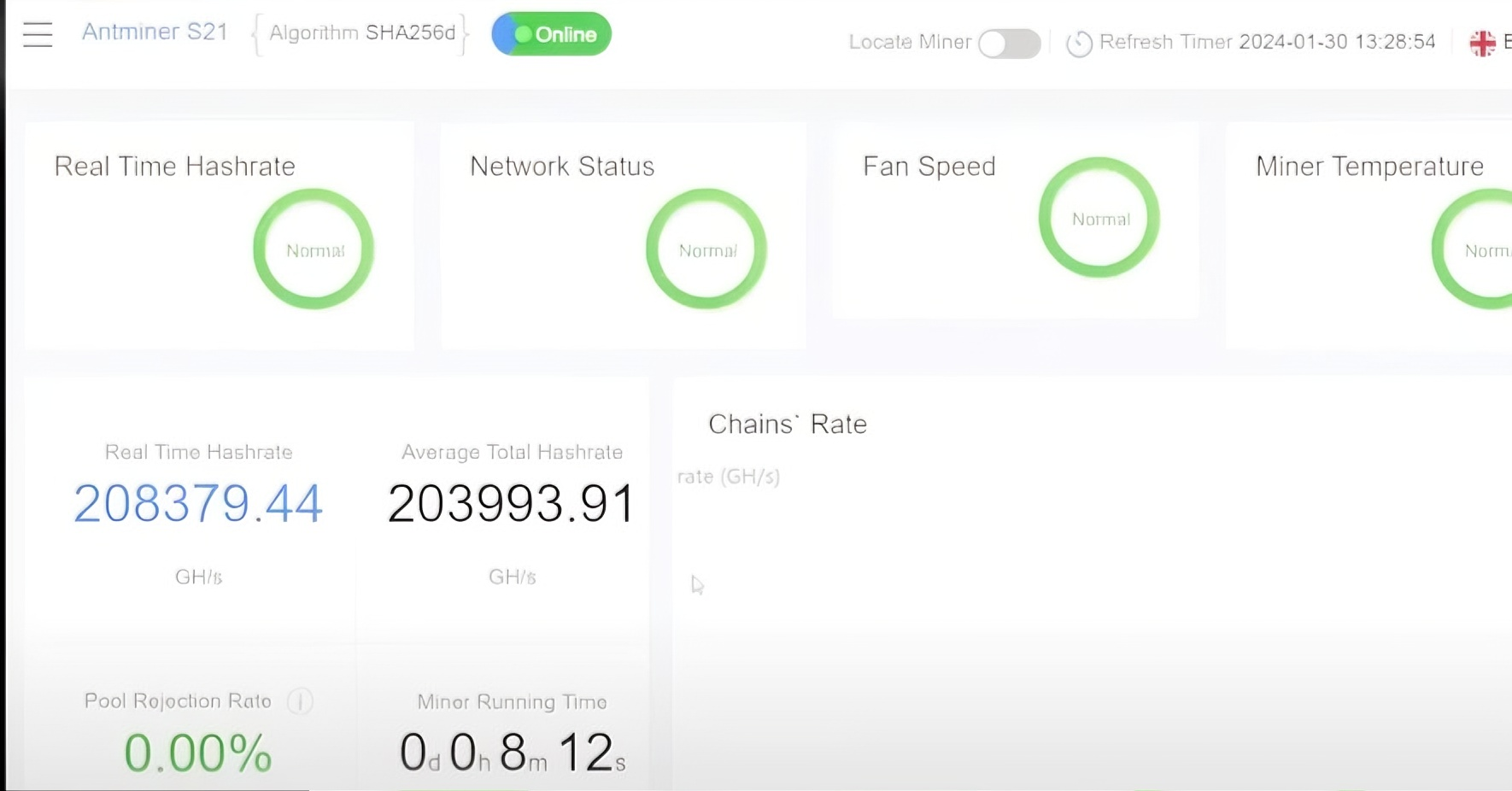 Antminer S21 Przewodnik górniczy: samouczek krok po kroku autorstwa RongMiner
